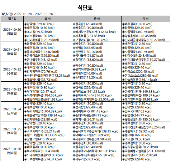 0e2520d53b27a19d419d99c90d7ed3b1_1760660150_5834.png