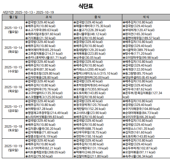 72ab266c3f26a404e3f118a6800e56c1_1760317064_7592.png